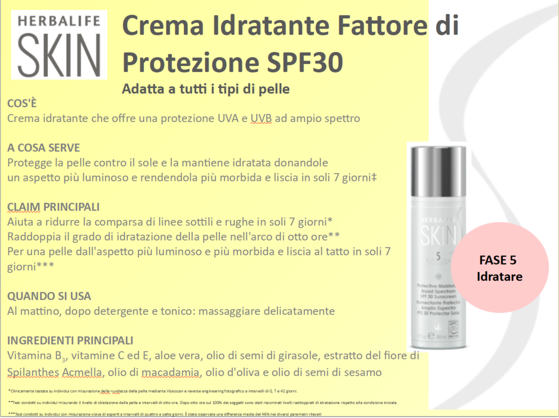 Crema protezione solare Herbalife - immagine 2