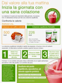 spiegazione Colazione Equilibrata herbalife