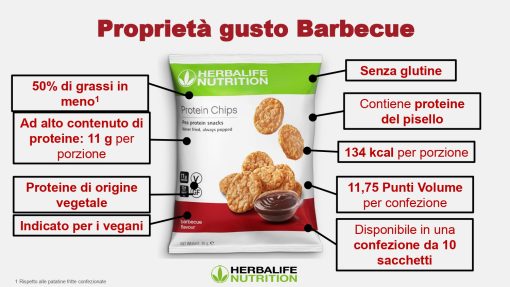 Protein Chips - immagine 5