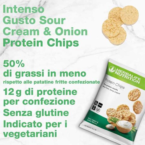 Protein Chips - immagine 7